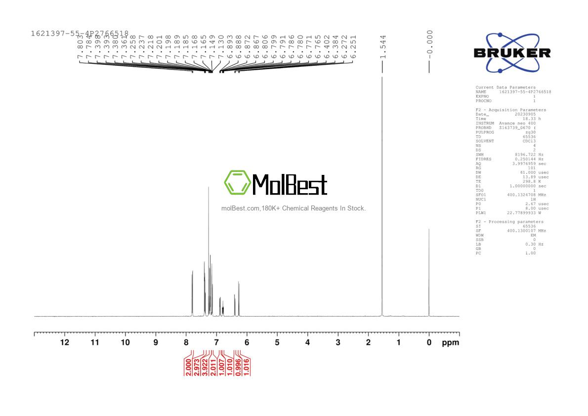 Physical sample testing spectrum (NMR) of 1621397-55-4