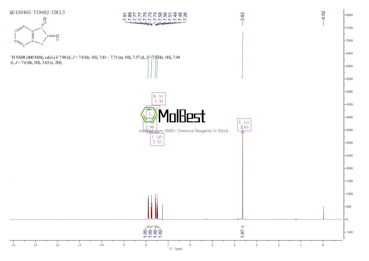 Physical sample testing spectrum (NMR) of 16214-27-0