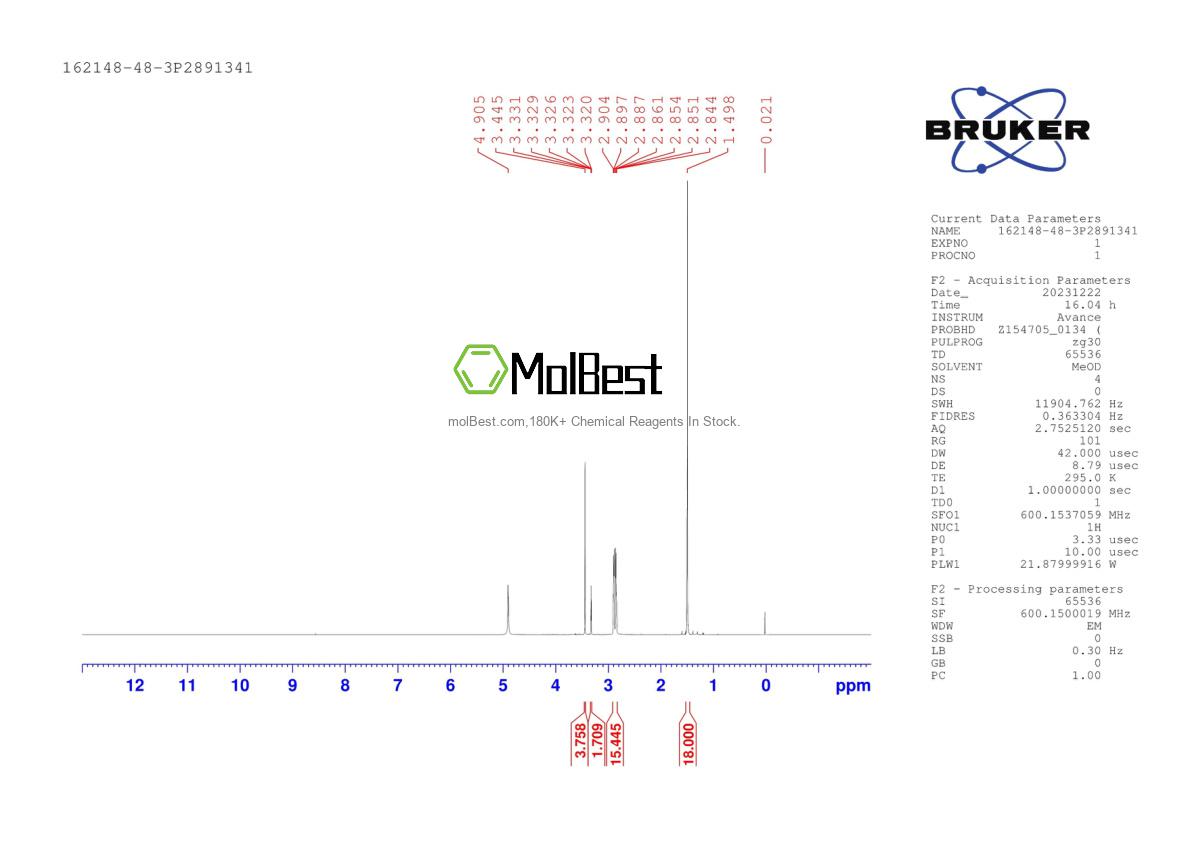 Physical sample testing spectrum (NMR) of 162148-48-3