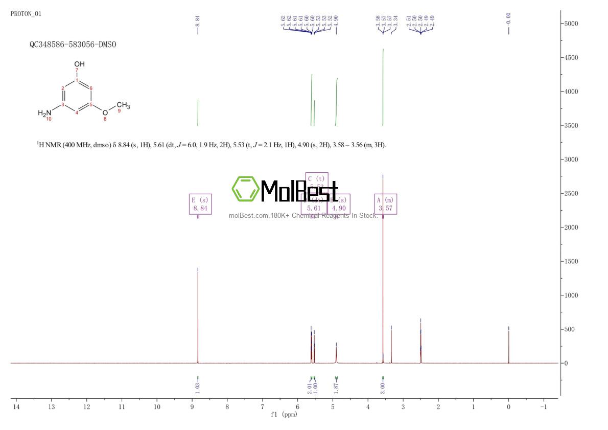 162155-27-3 fiziksel numune test spektrumu (NMR)