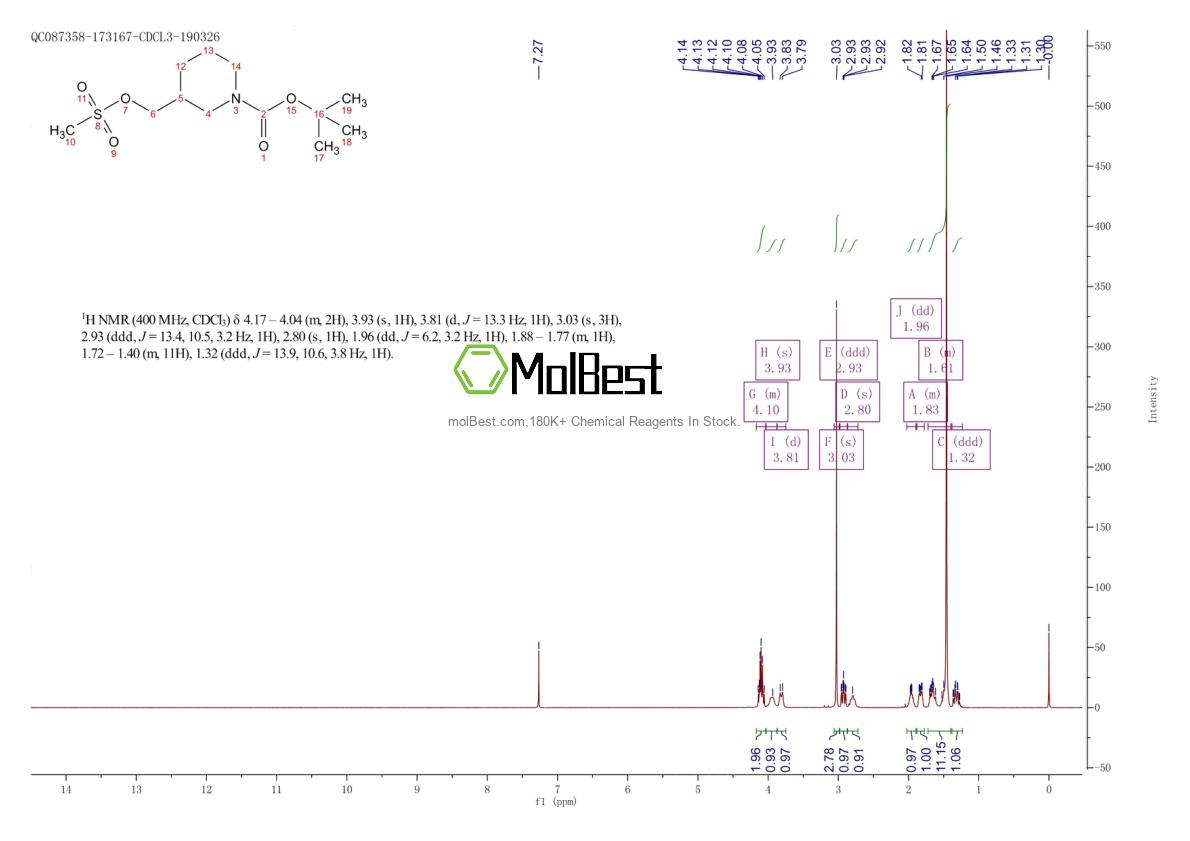 Physical sample testing spectrum (NMR) of 162166-99-6