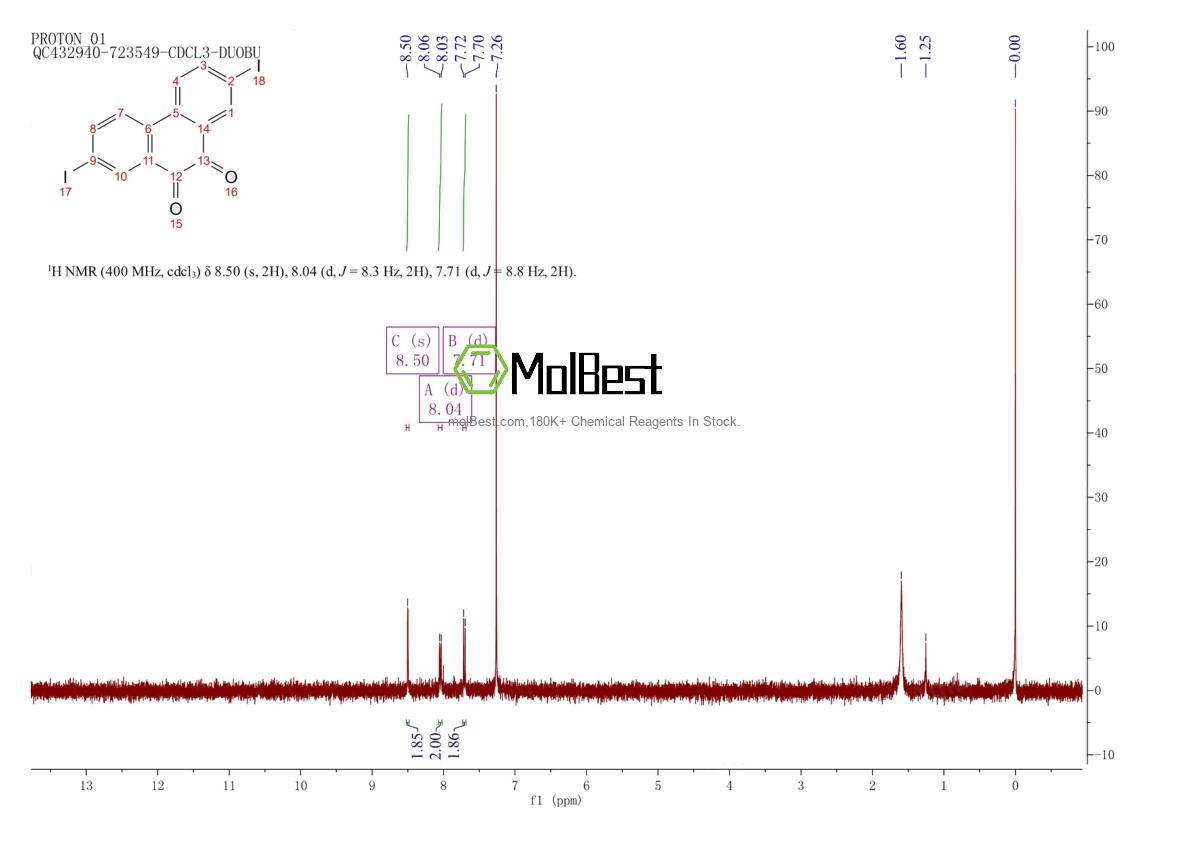 Physical sample testing spectrum (NMR) of 16218-32-9
