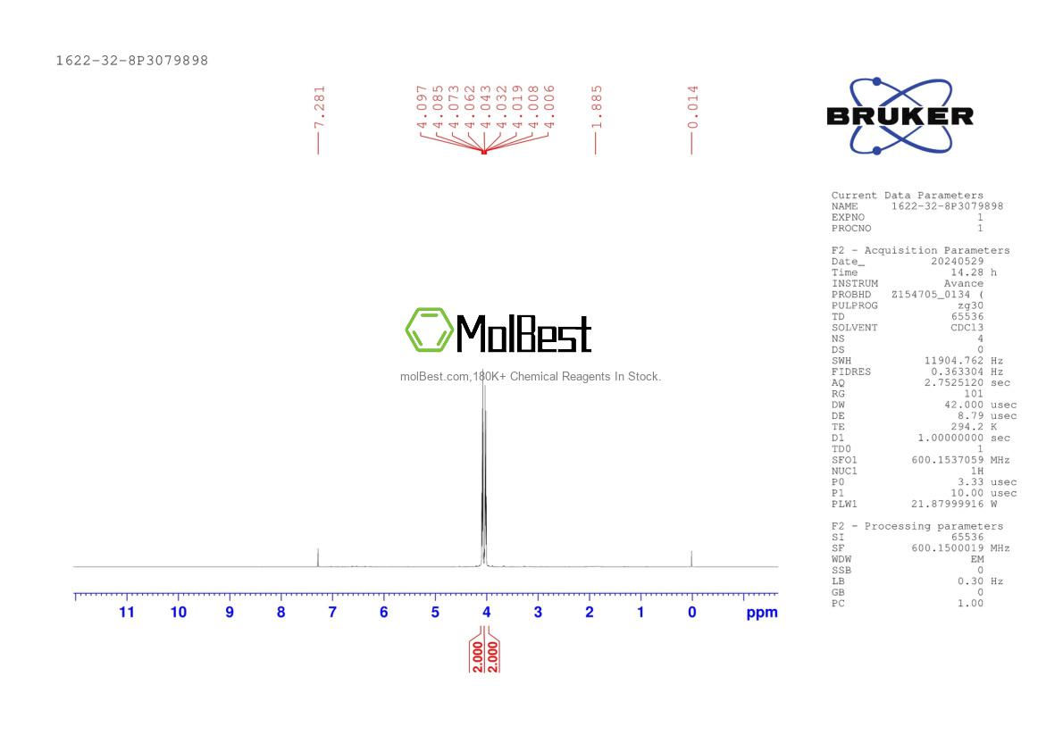 Physical sample testing spectrum (NMR) of 1622-32-8
