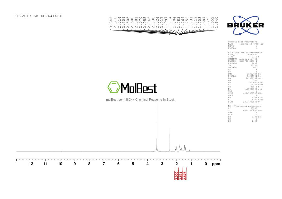 Physical sample testing spectrum (NMR) of 1622013-58-4