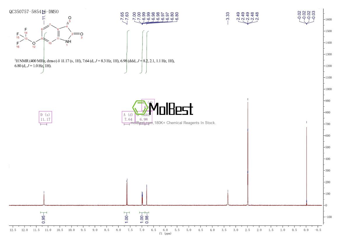 Physical sample testing spectrum (NMR) of 162252-92-8