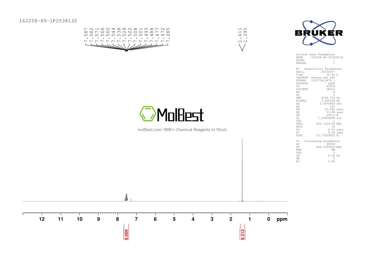 Physical sample testing spectrum (NMR) of 162258-89-1