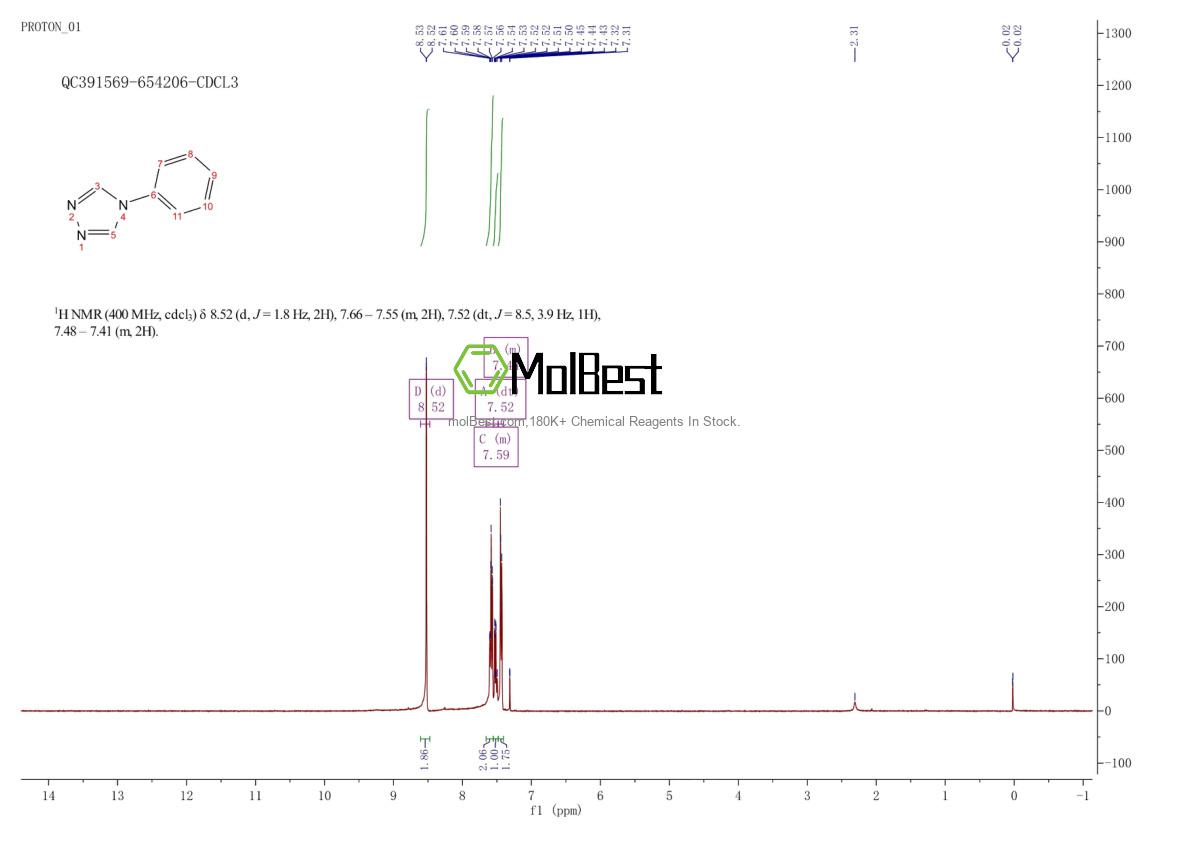 Physical sample testing spectrum (NMR) of 16227-12-6