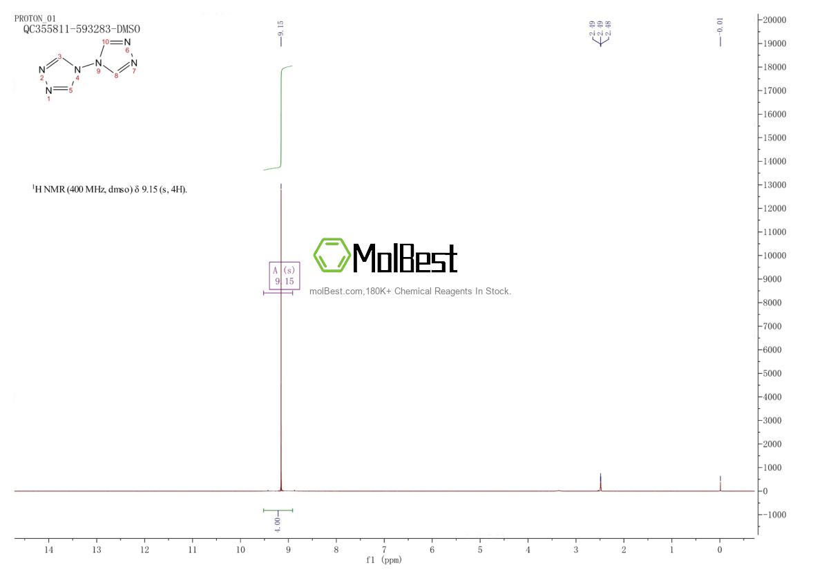 Physical sample testing spectrum (NMR) of 16227-15-9