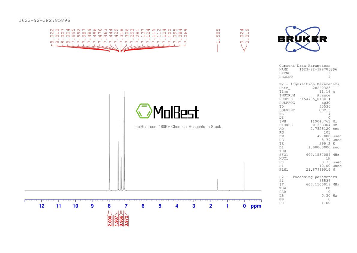Physical sample testing spectrum (NMR) of 1623-92-3