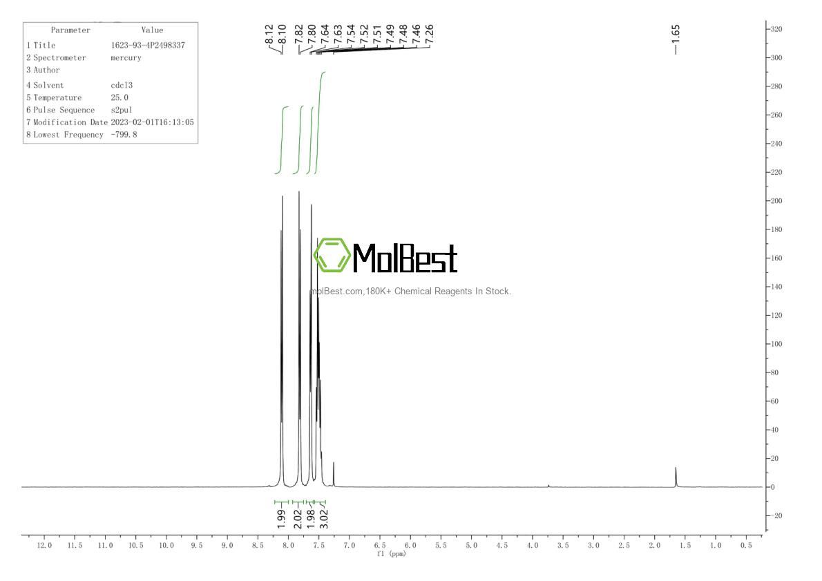 Physical sample testing spectrum (NMR) of 1623-93-4
