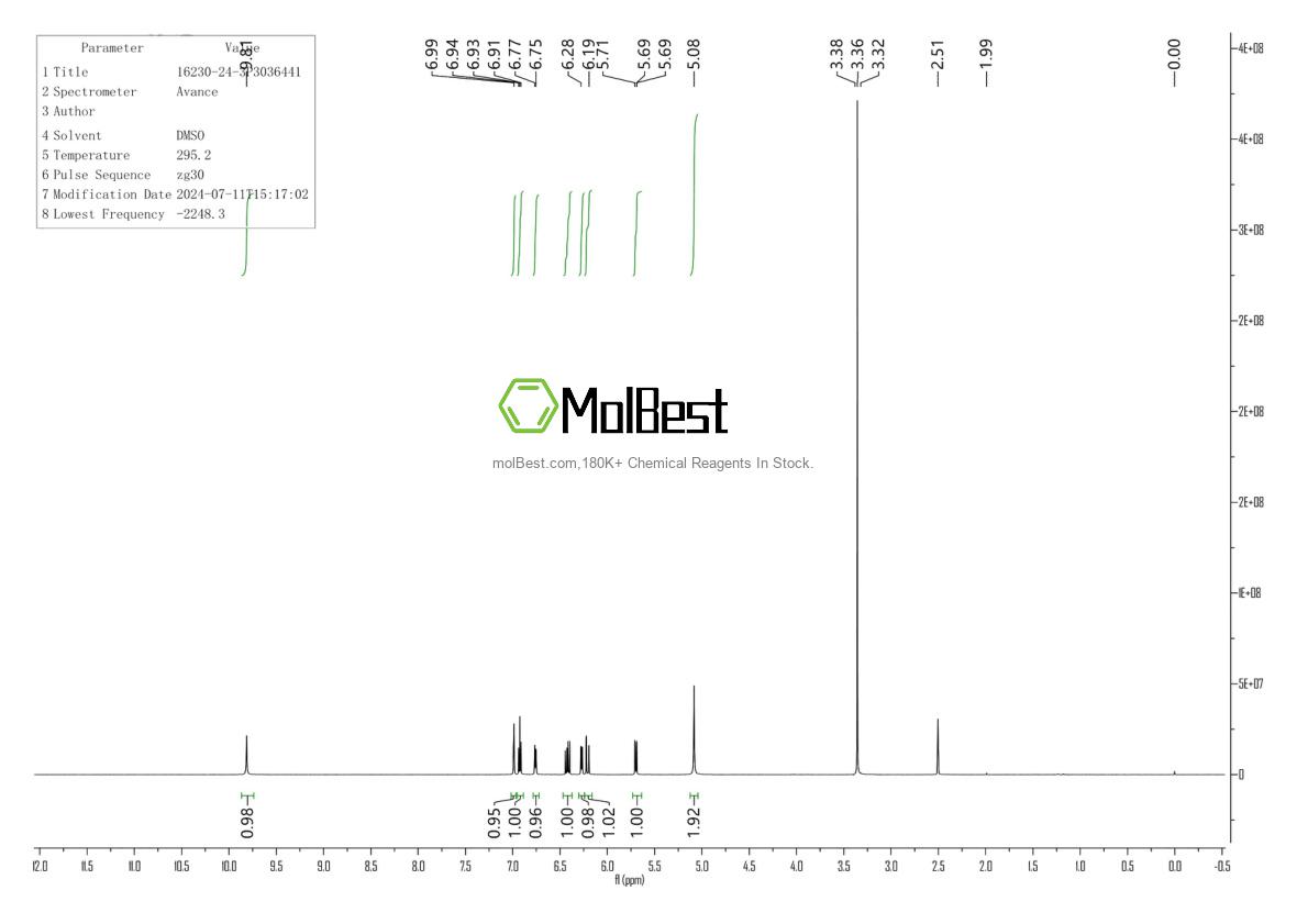 Physical sample testing spectrum (NMR) of 16230-24-3