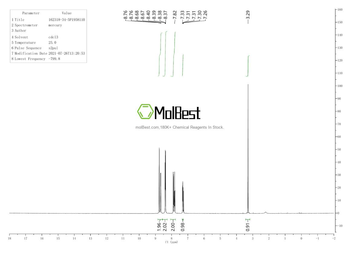 162318-34-5 fiziksel numune test spektrumu (NMR)