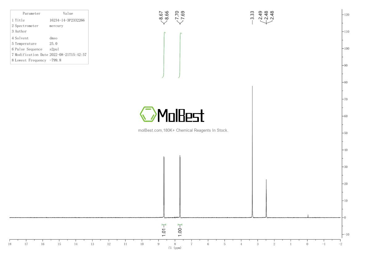 Physical sample testing spectrum (NMR) of 16234-14-3