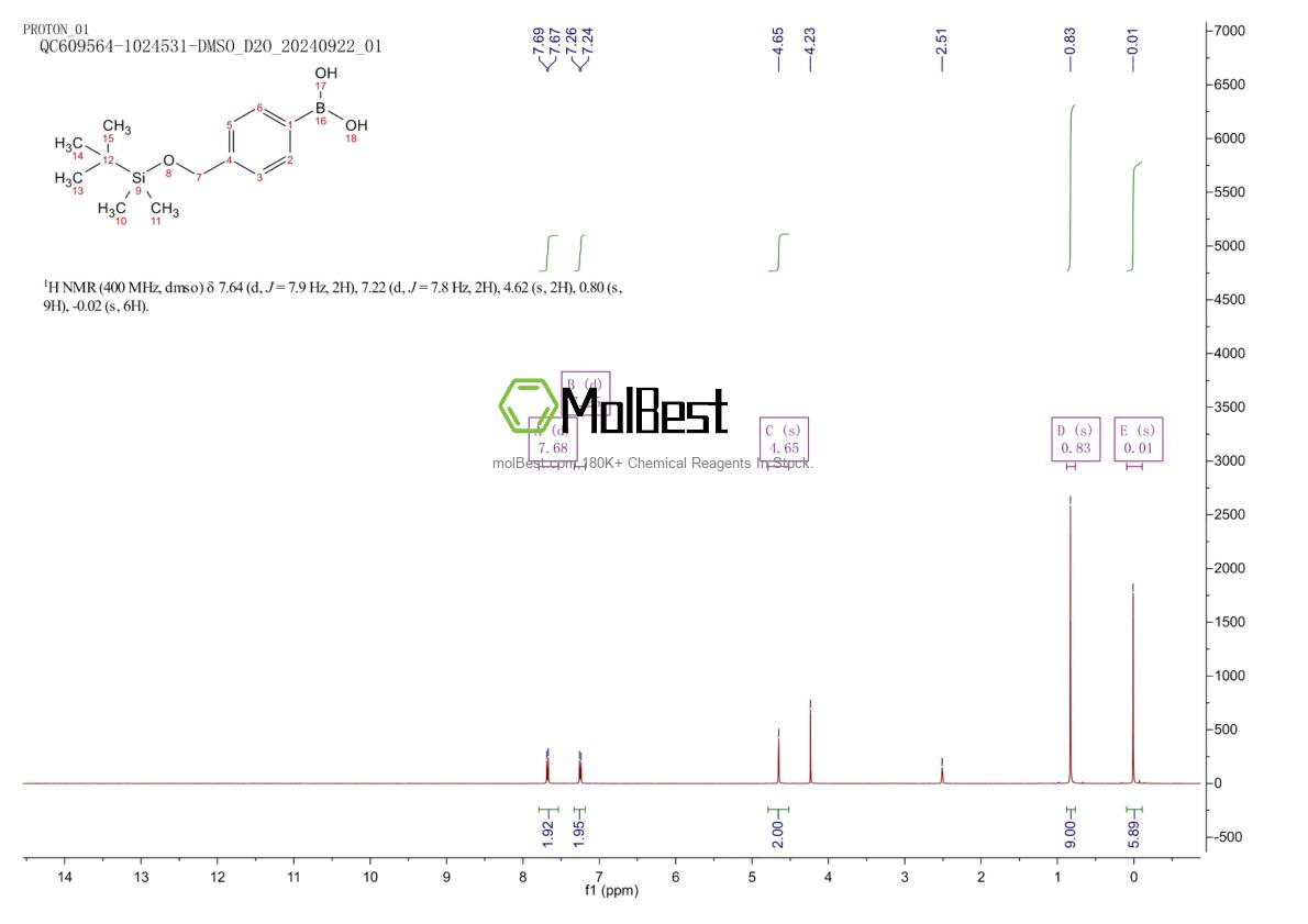 Physical sample testing spectrum (NMR) of 162356-89-0