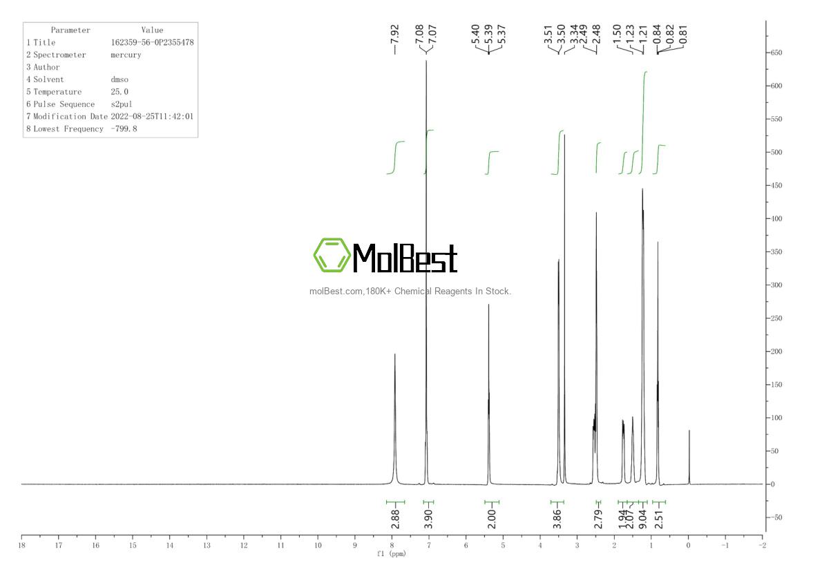 Physical sample testing spectrum (NMR) of 162359-56-0