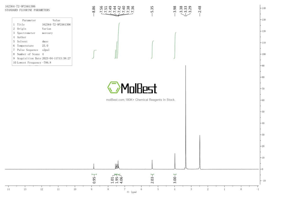 Physical sample testing spectrum (NMR) of 162364-72-9