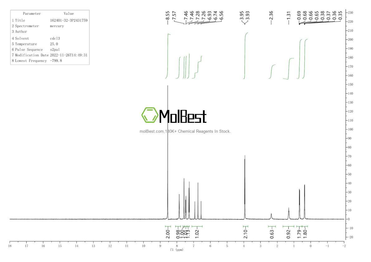 Espectro de teste de amostra física (NMR) de 162401-32-3