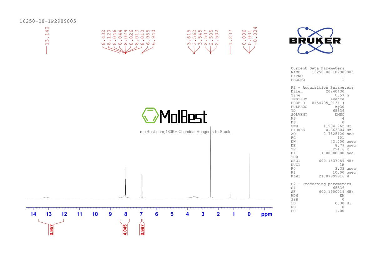Physical sample testing spectrum (NMR) of 16250-08-1