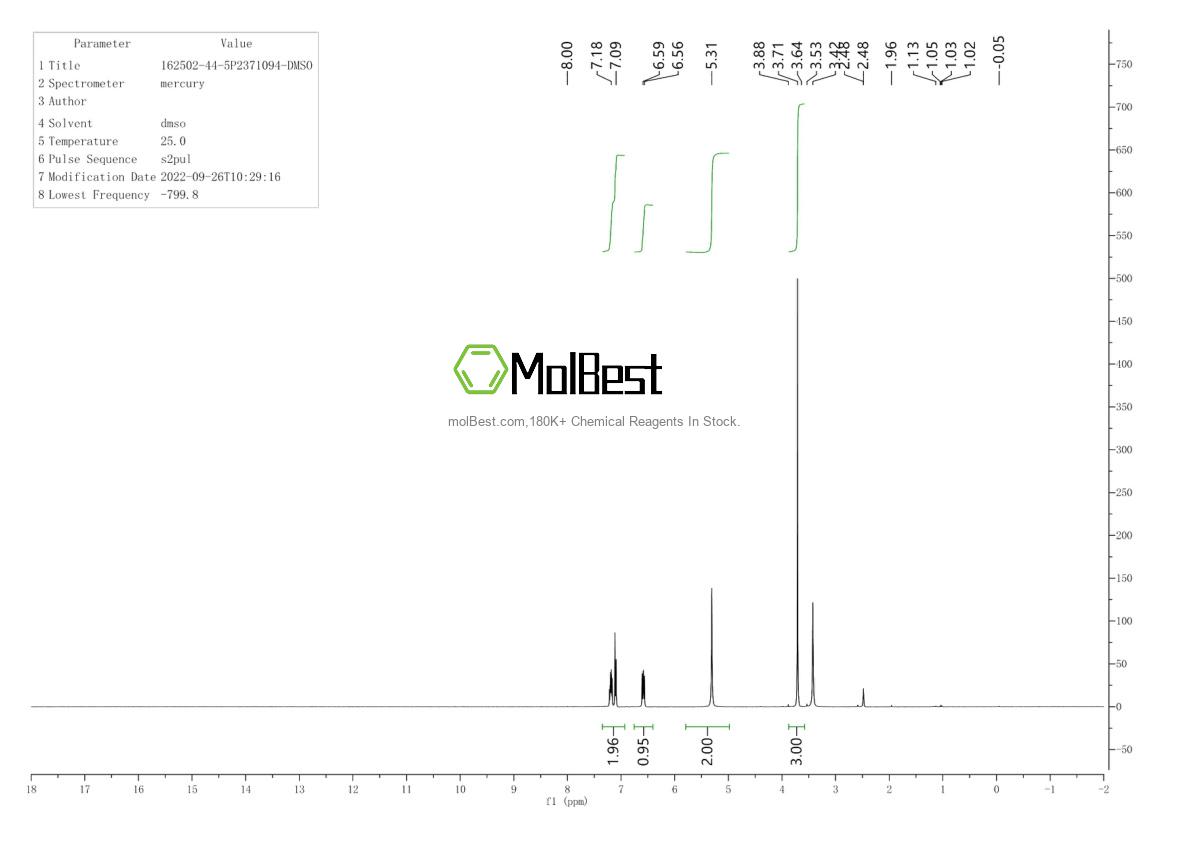 Physical sample testing spectrum (NMR) of 162502-44-5