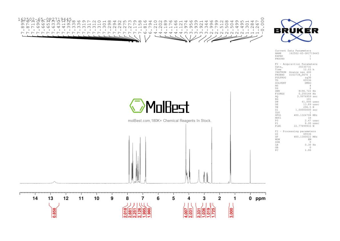Physical sample testing spectrum (NMR) of 162502-65-0