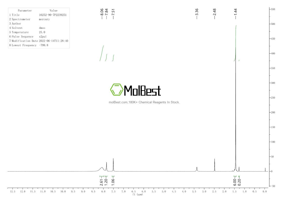 Physical sample testing spectrum (NMR) of 16252-90-7