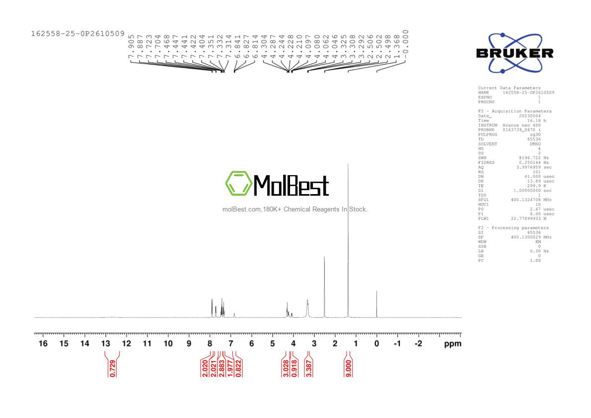 Physical sample testing spectrum (NMR) of 162558-25-0