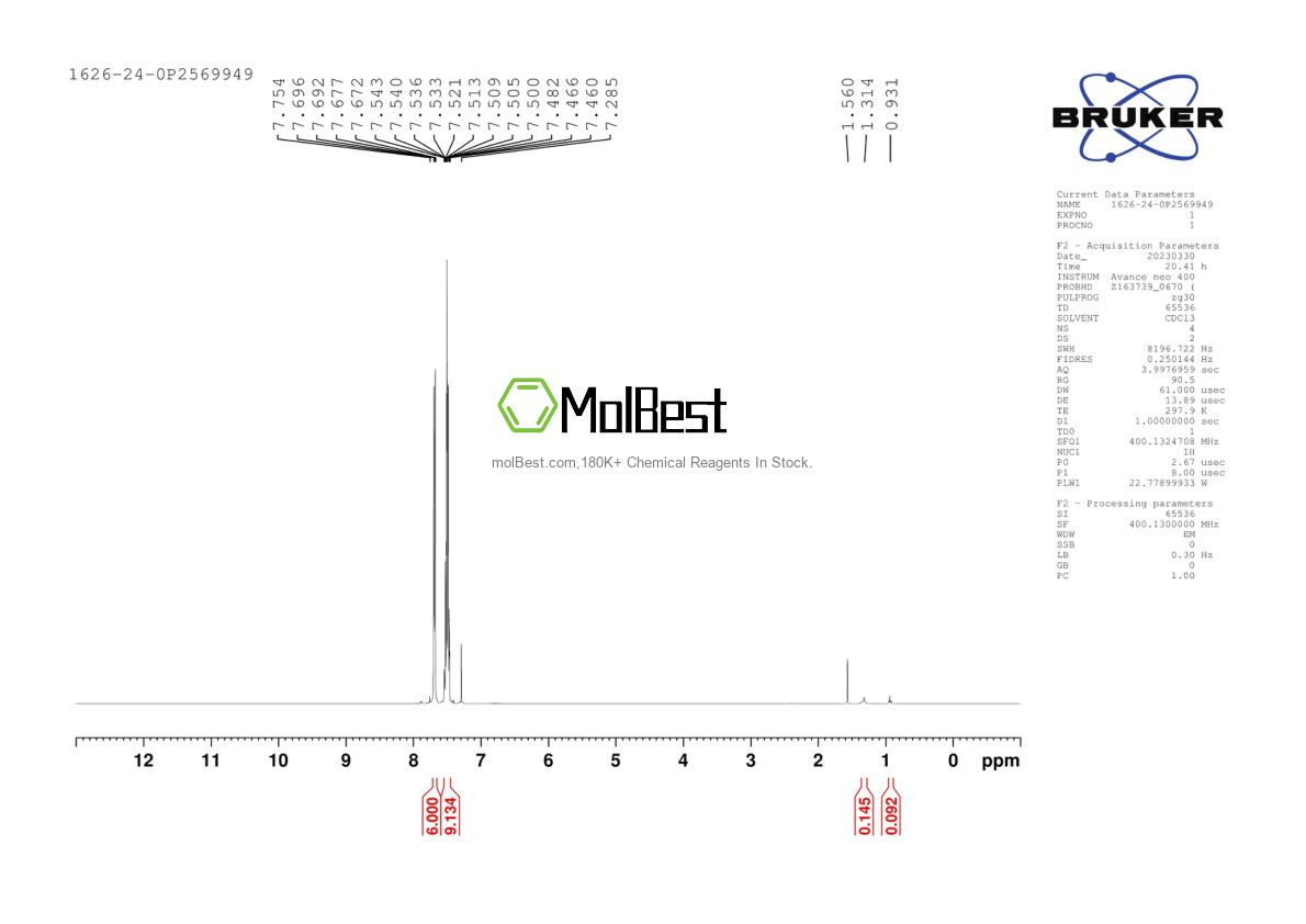 Physical sample testing spectrum (NMR) of 1626-24-0