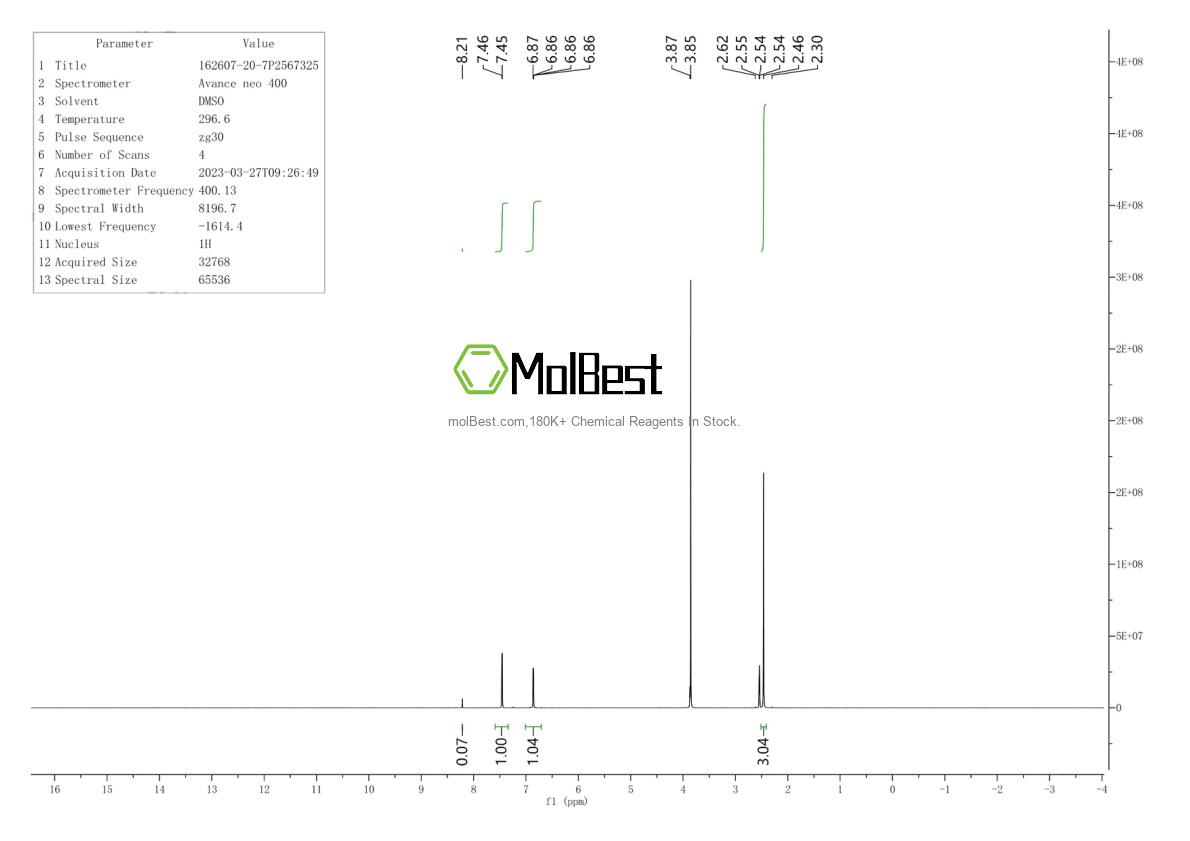 Physical sample testing spectrum (NMR) of 162607-20-7