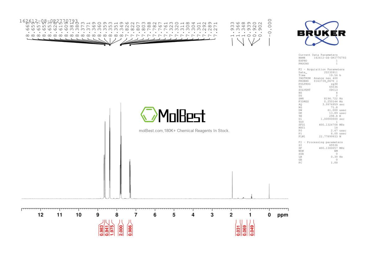Physical sample testing spectrum (NMR) of 162612-08-0