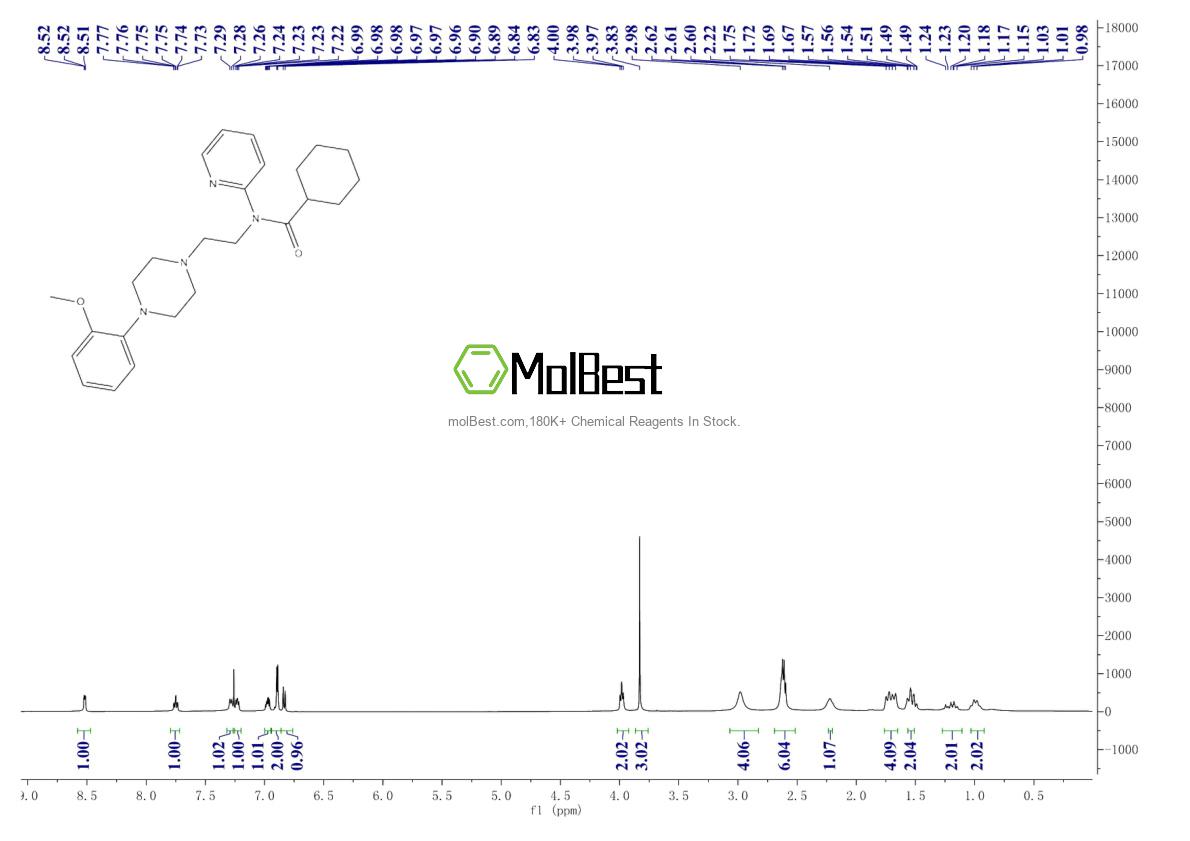 Physical sample testing spectrum (NMR) of 162760-96-5