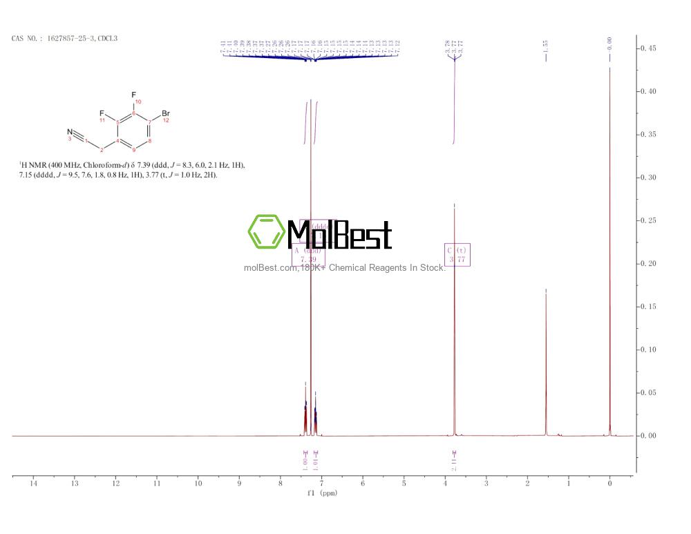 Physical sample testing spectrum (NMR) of 1627857-25-3