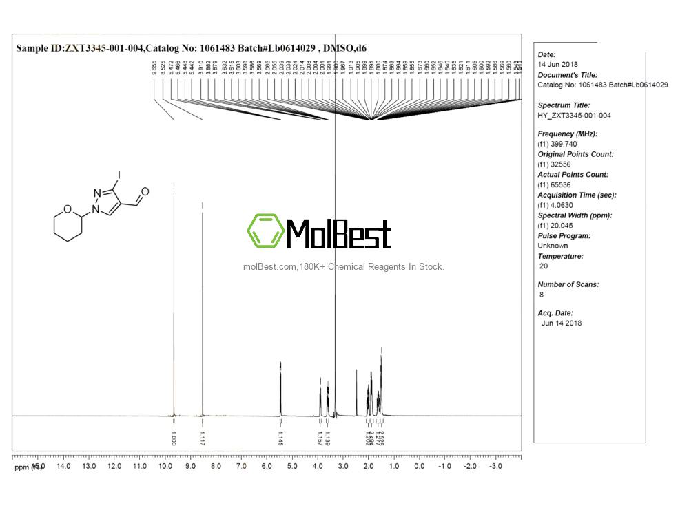 Physical sample testing spectrum (NMR) of 1627924-19-9