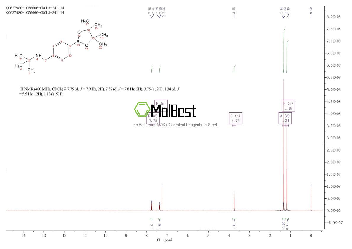 Physical sample testing spectrum (NMR) of 1628014-71-0