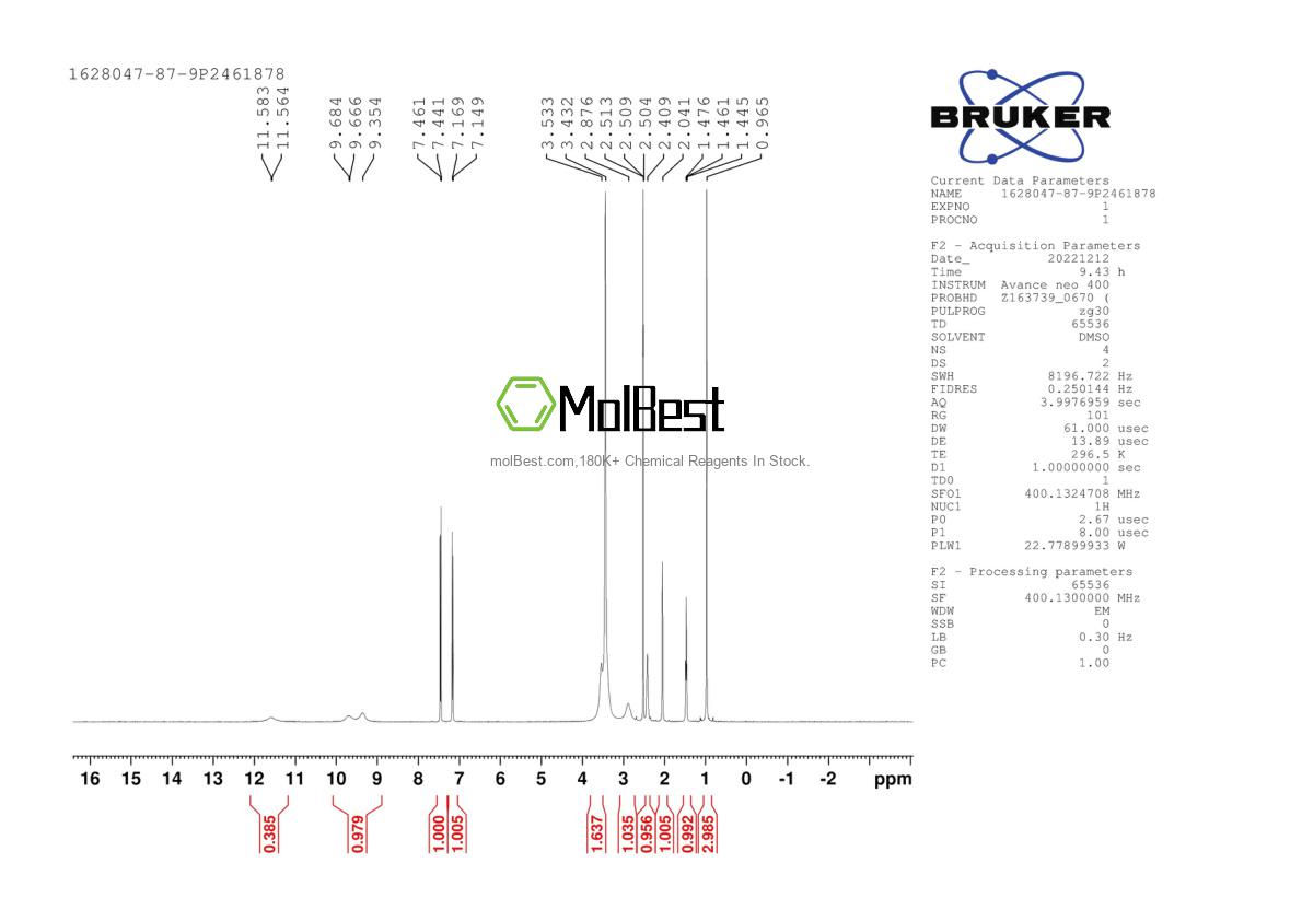 Physical sample testing spectrum (NMR) of 1628047-87-9