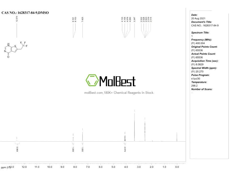 Physical sample testing spectrum (NMR) of 1628317-84-9