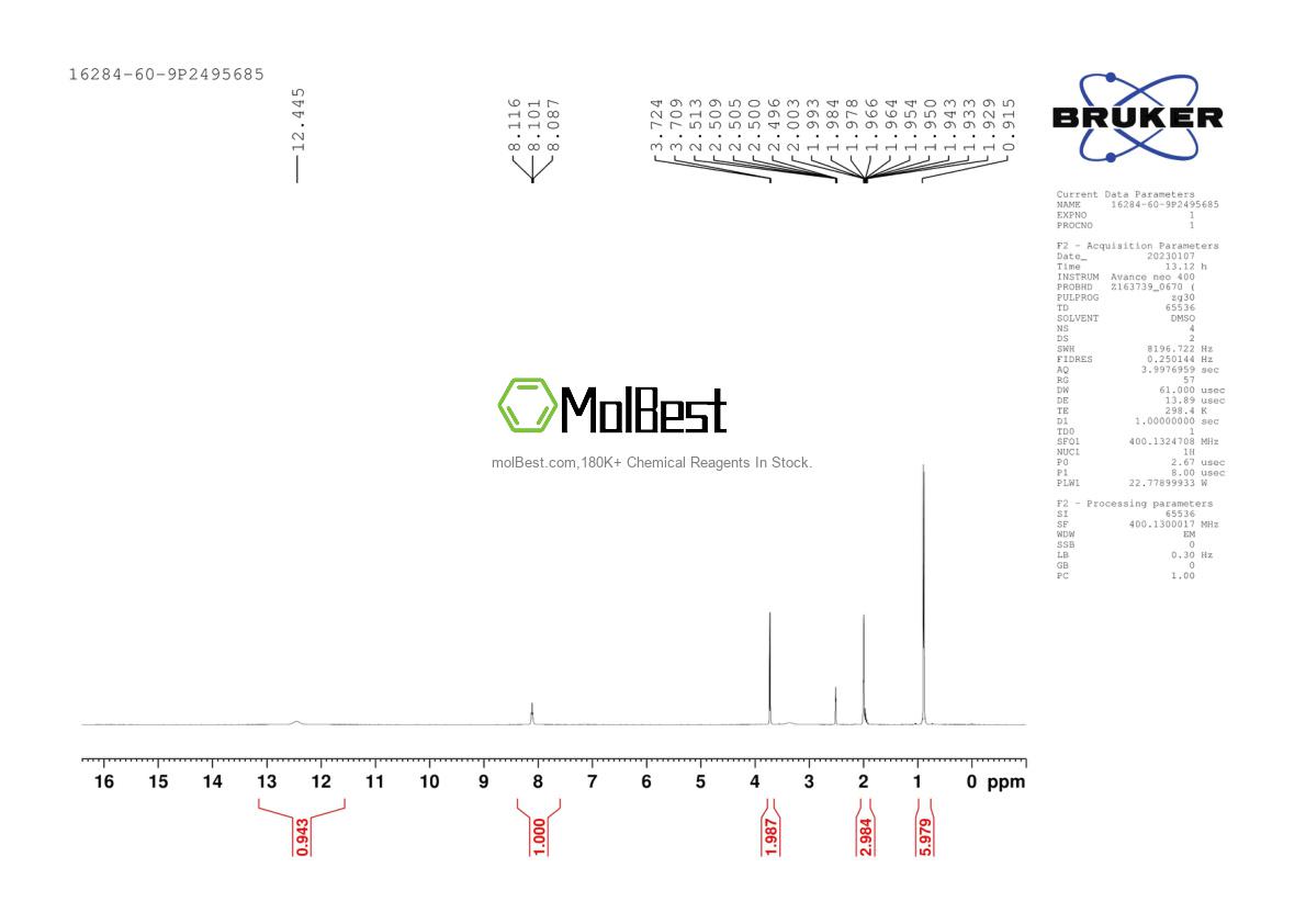 Physical sample testing spectrum (NMR) of 16284-60-9
