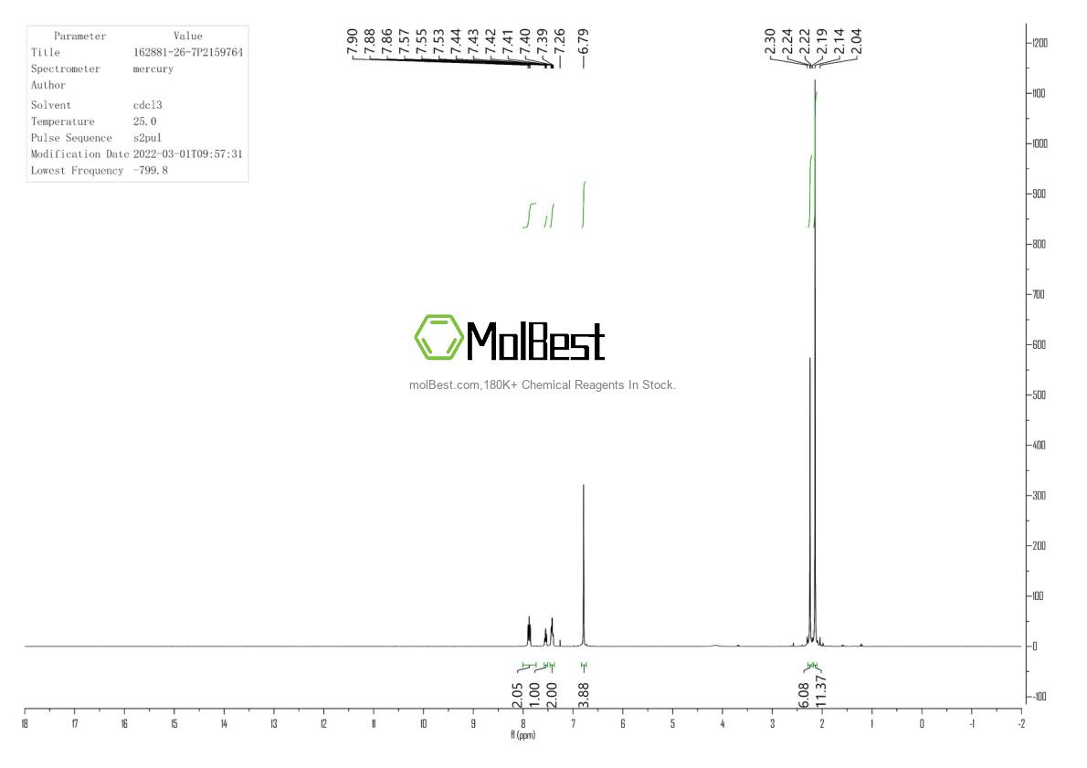 Physical sample testing spectrum (NMR) of 162881-26-7