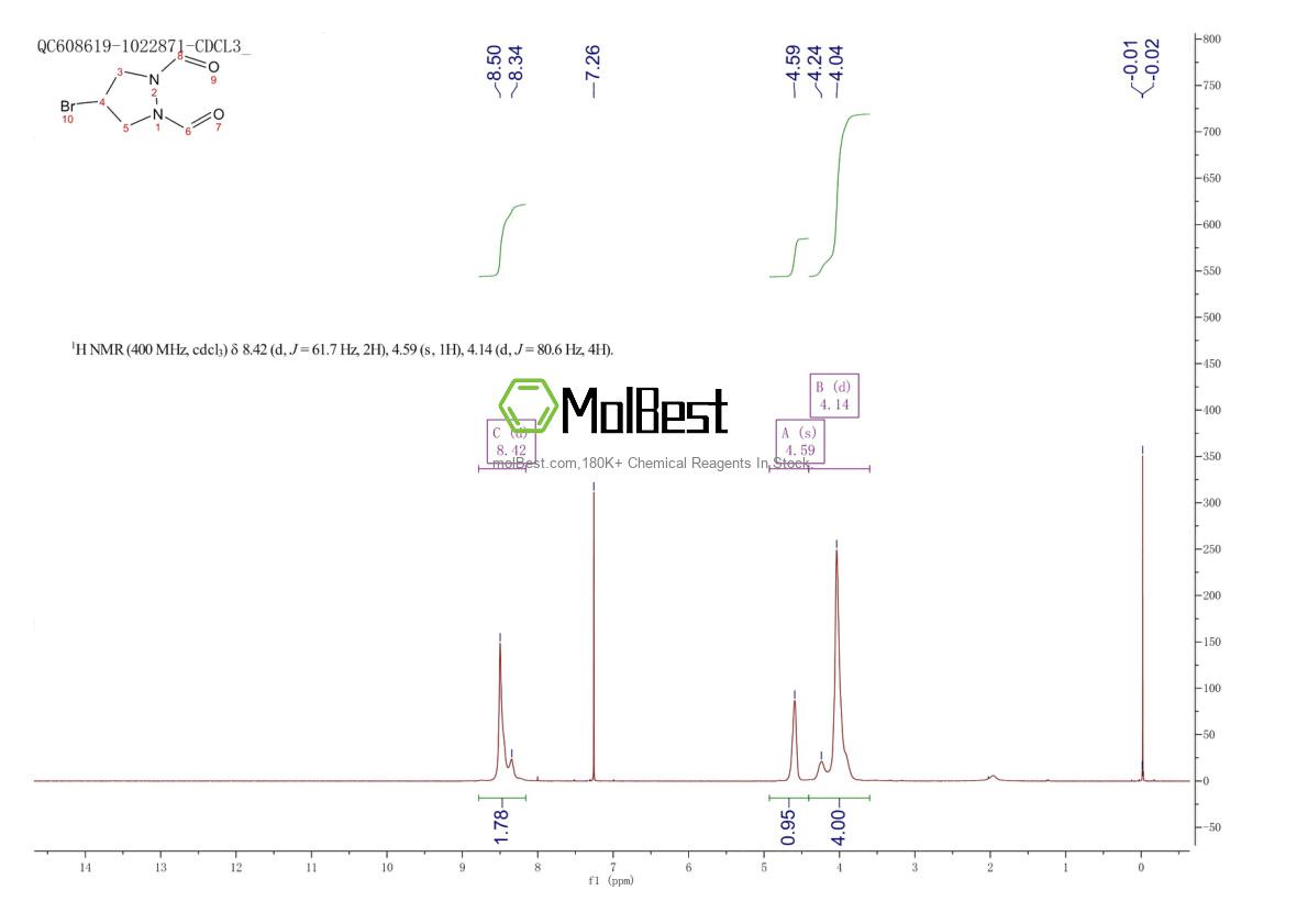 Physical sample testing spectrum (NMR) of 162887-23-2