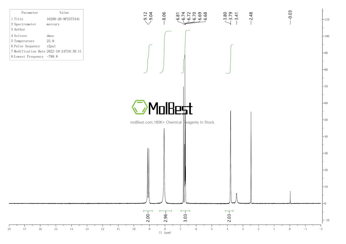 Physical sample testing spectrum (NMR) of 16290-26-9