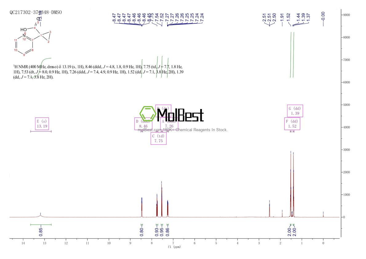 Physical sample testing spectrum (NMR) of 162960-26-1