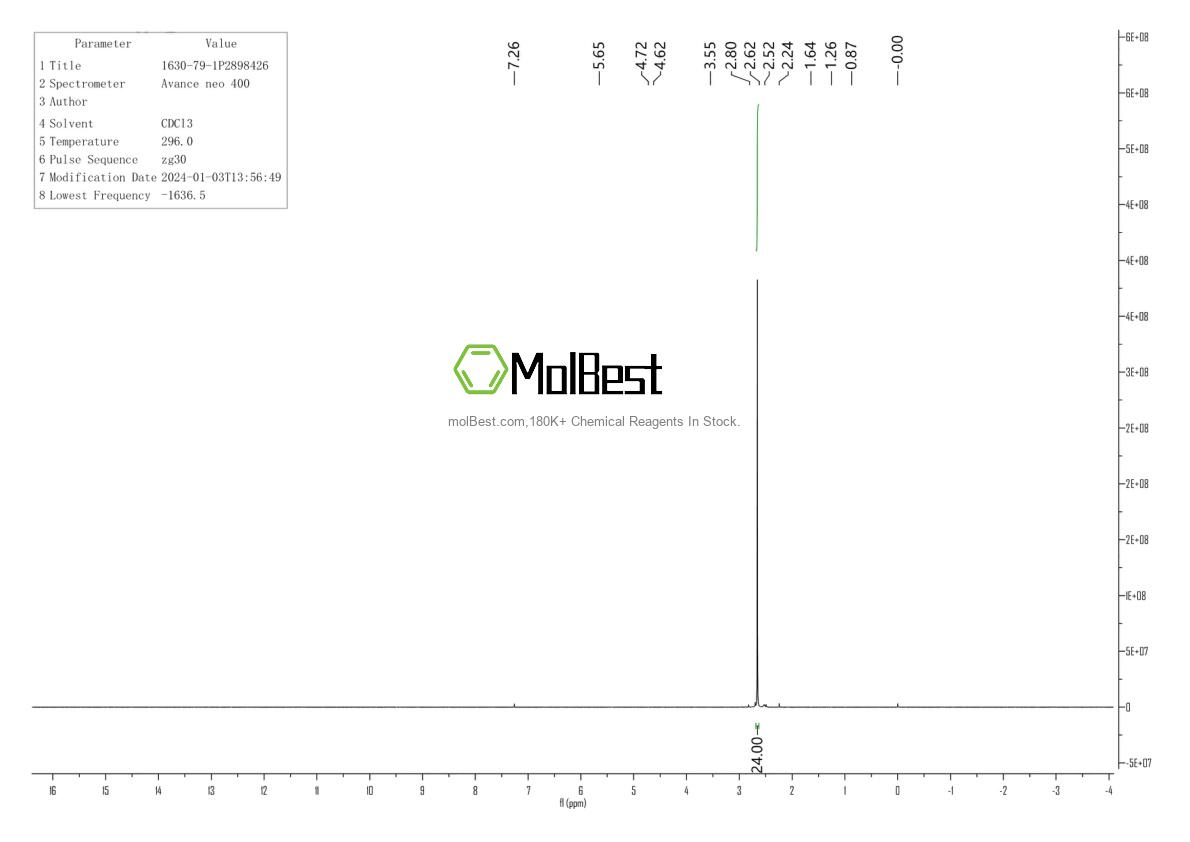 Physical sample testing spectrum (NMR) of 1630-79-1