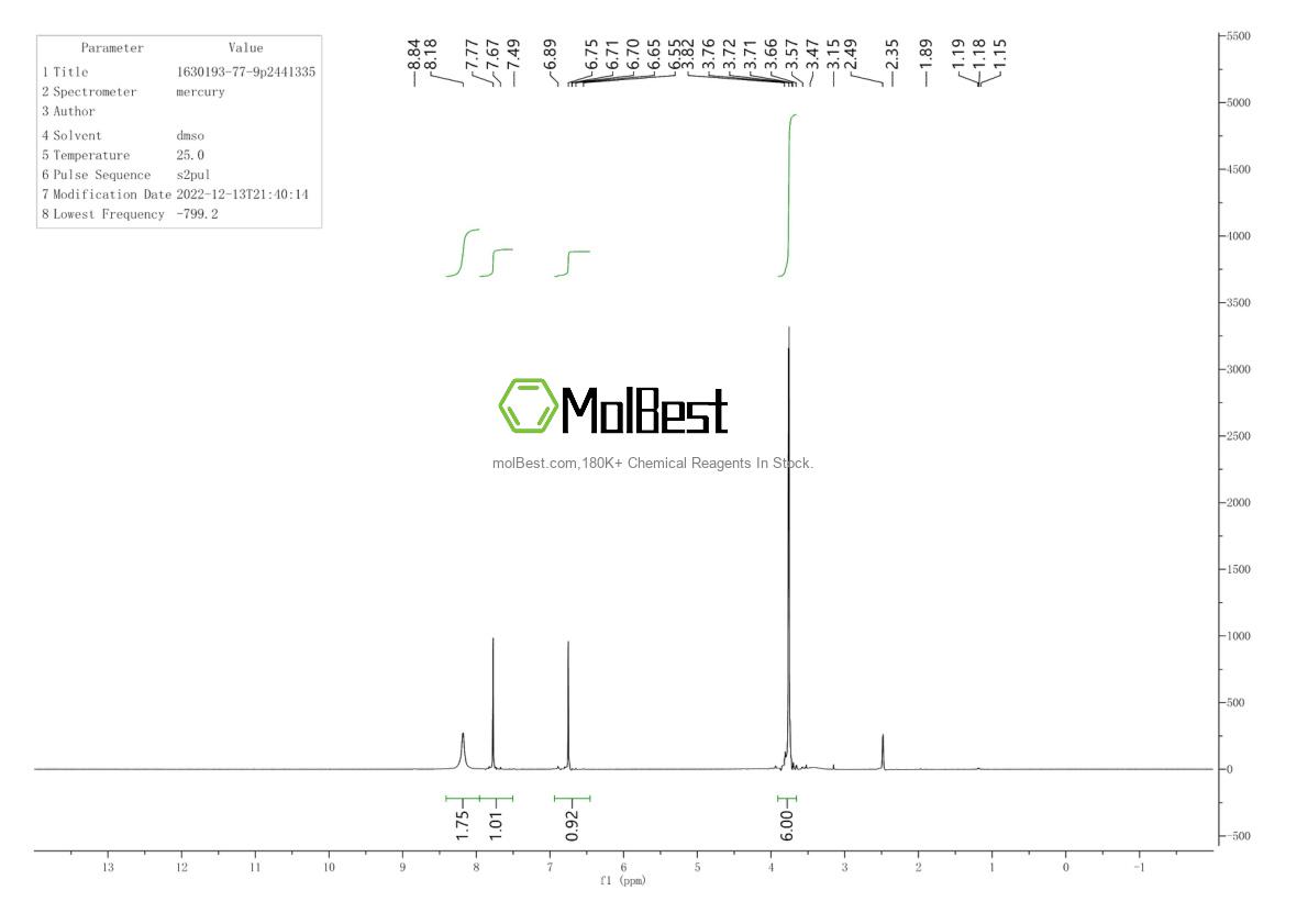 Physical sample testing spectrum (NMR) of 1630193-77-9