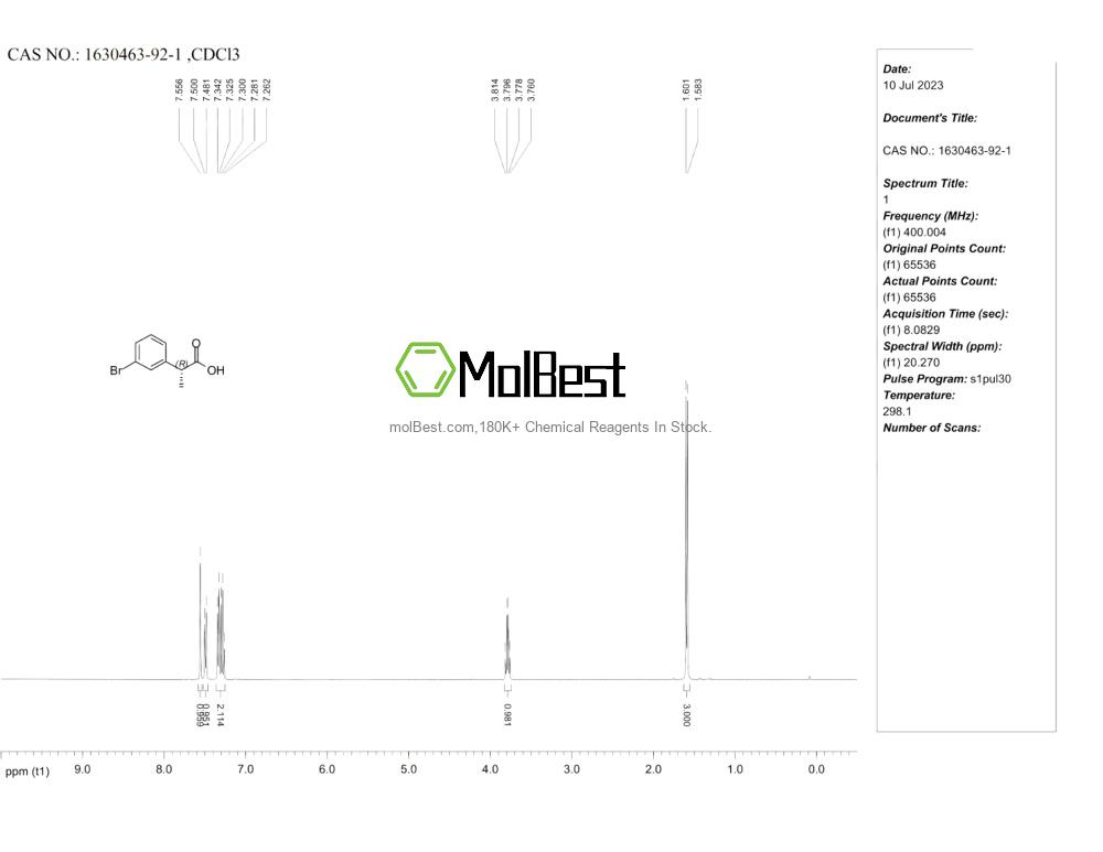 Physical sample testing spectrum (NMR) of 1630463-92-1