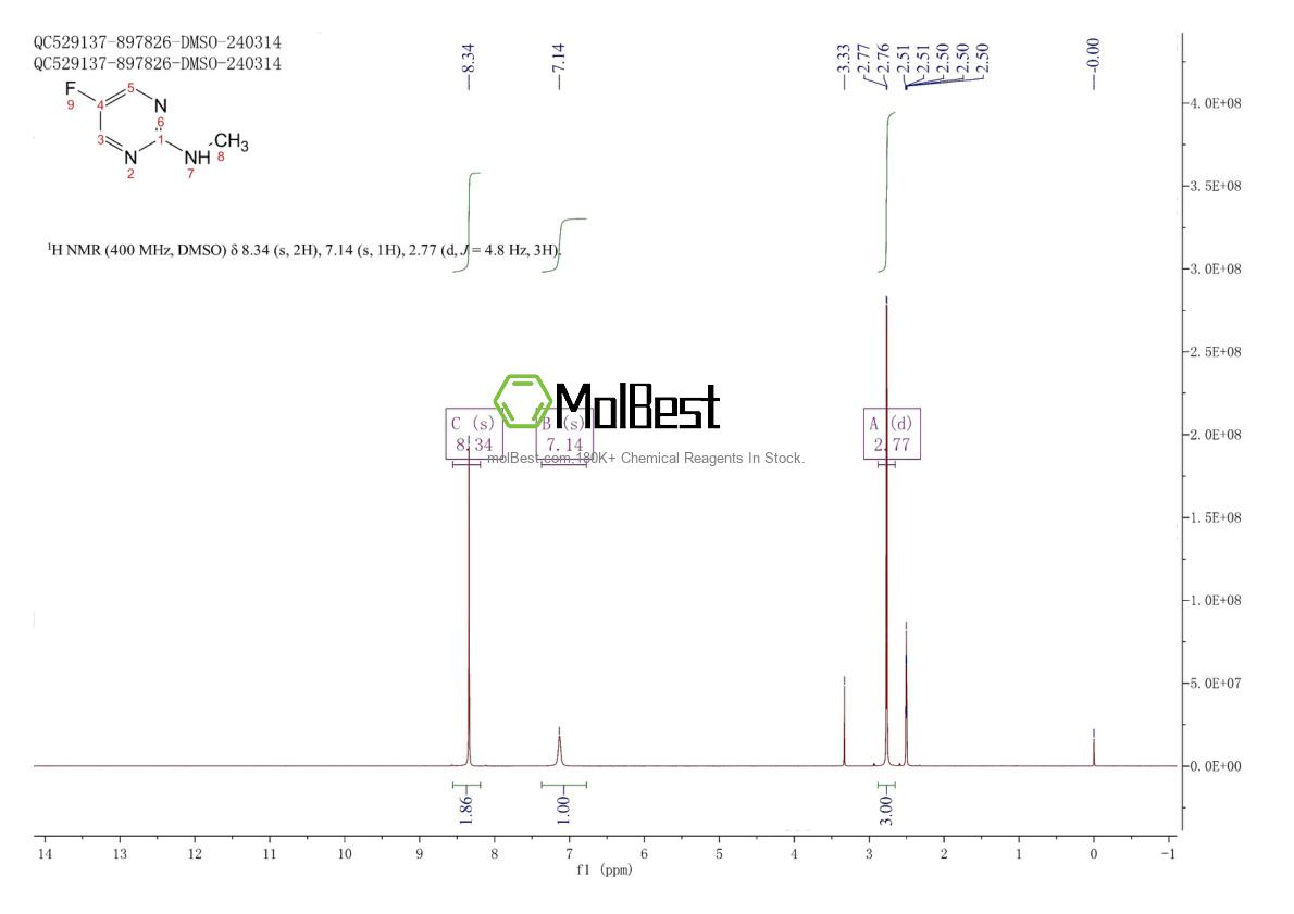Physical sample testing spectrum (NMR) of 163082-52-8