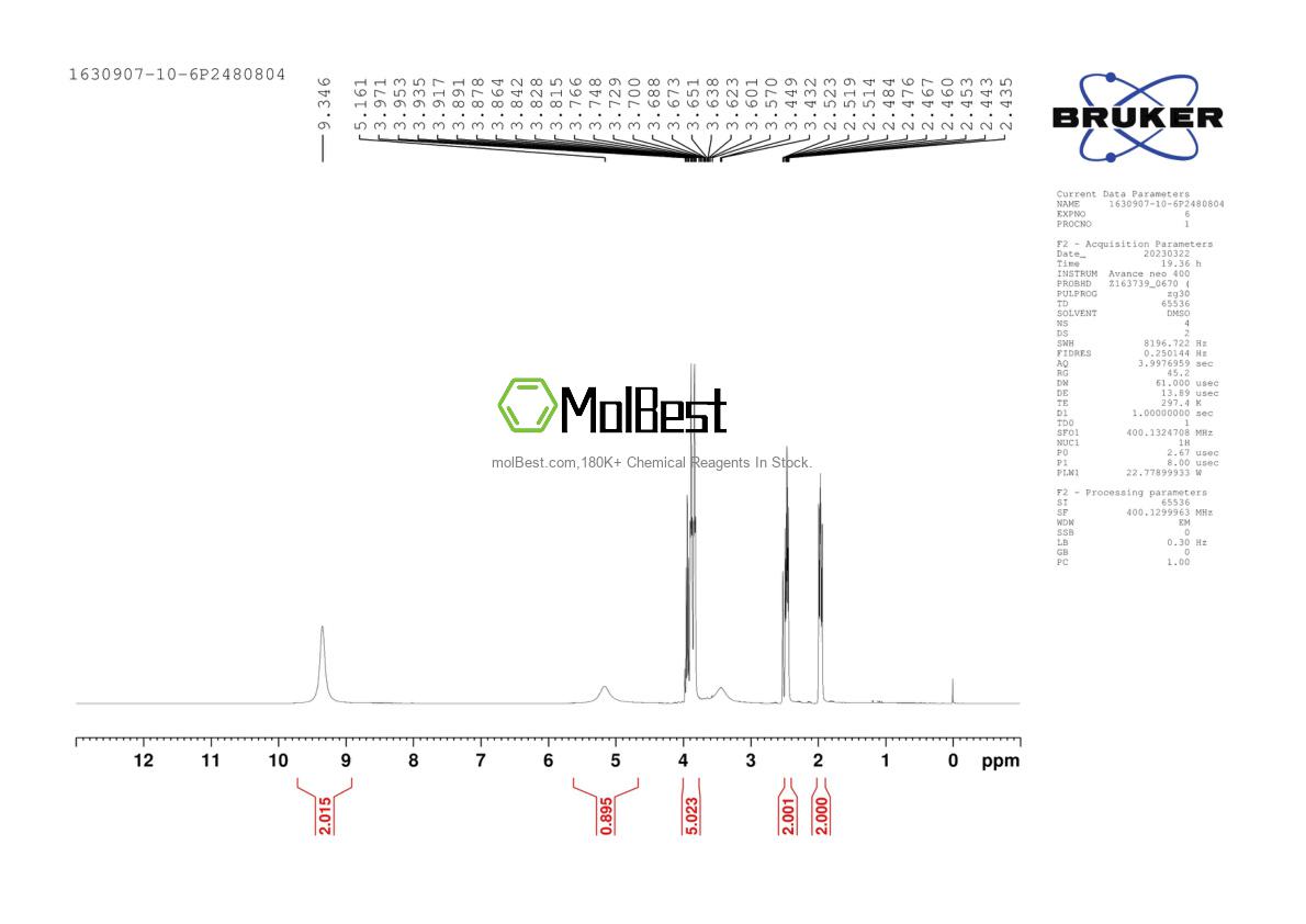 Physical sample testing spectrum (NMR) of 1630907-10-6