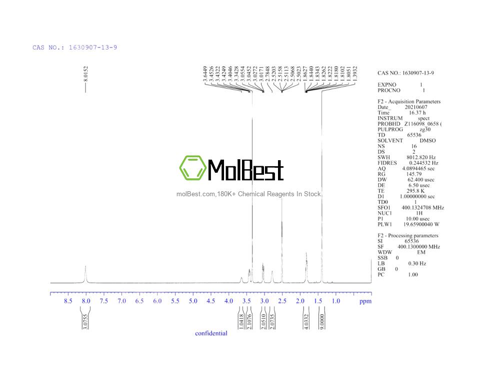 Physical sample testing spectrum (NMR) of 1630907-13-9