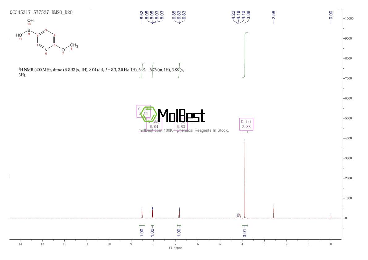 Espectro de teste de amostra física (NMR) de 163105-89-3