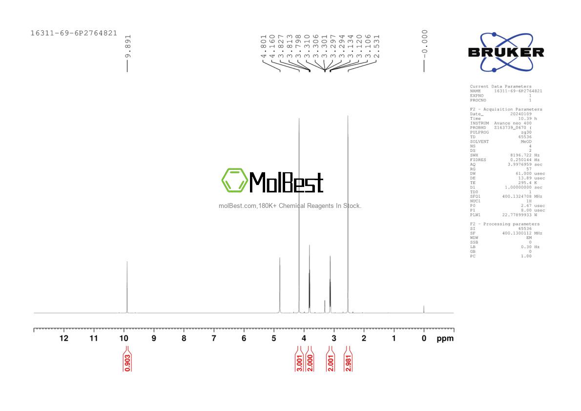 Physical sample testing spectrum (NMR) of 16311-69-6