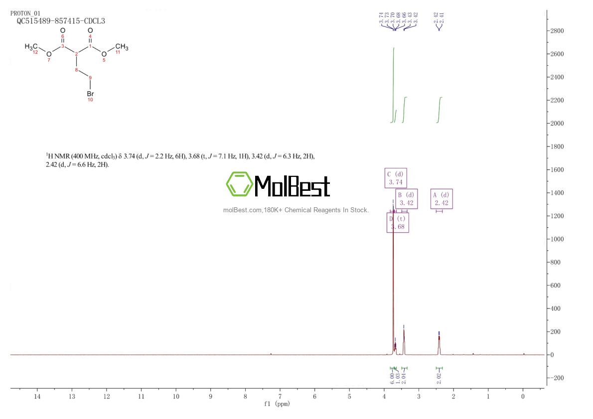 Physical sample testing spectrum (NMR) of 163156-90-9