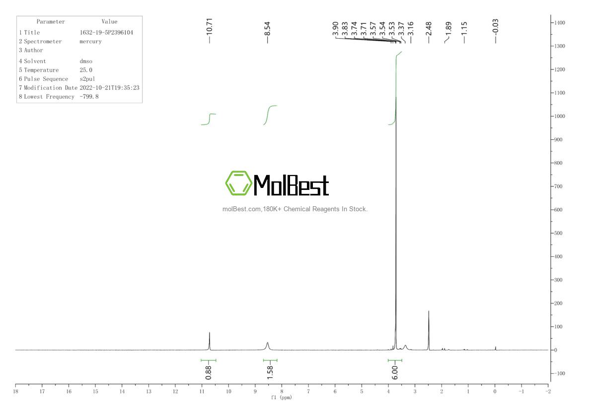 Physical sample testing spectrum (NMR) of 1632-19-5